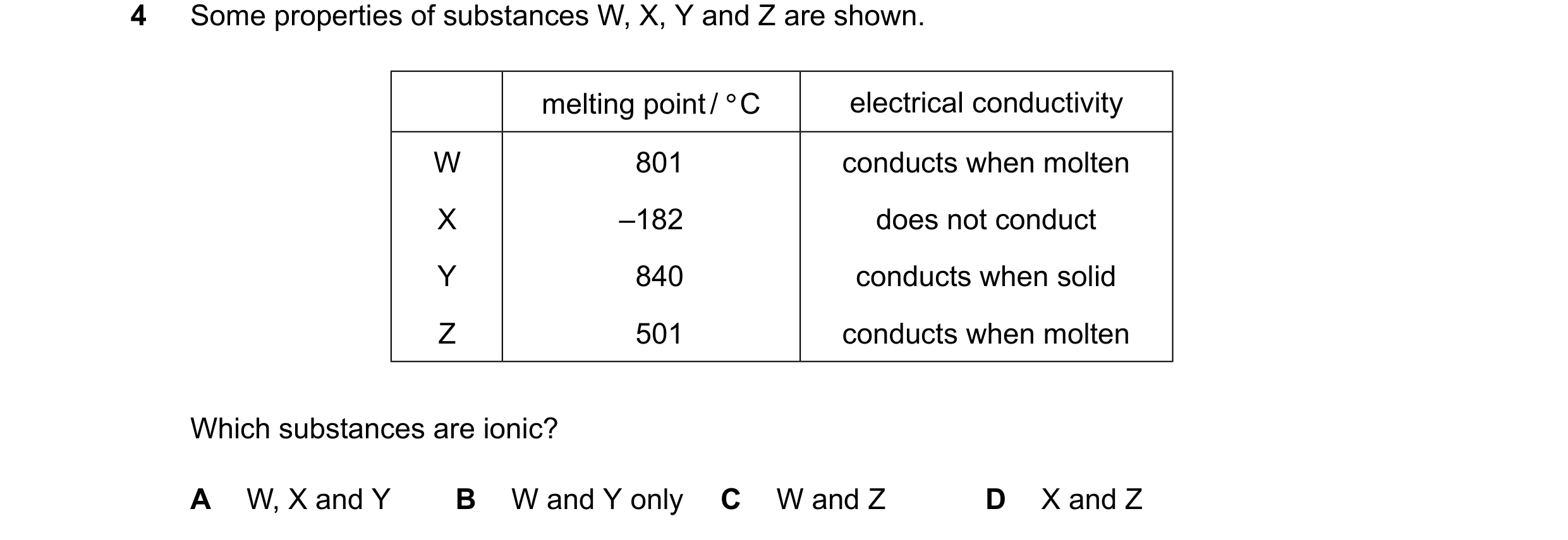 Question 17: Some properties of substances W, X, Y and Z are shown. melting point/°C electrical conductivity W 801 conducts when molten X –182 does not …