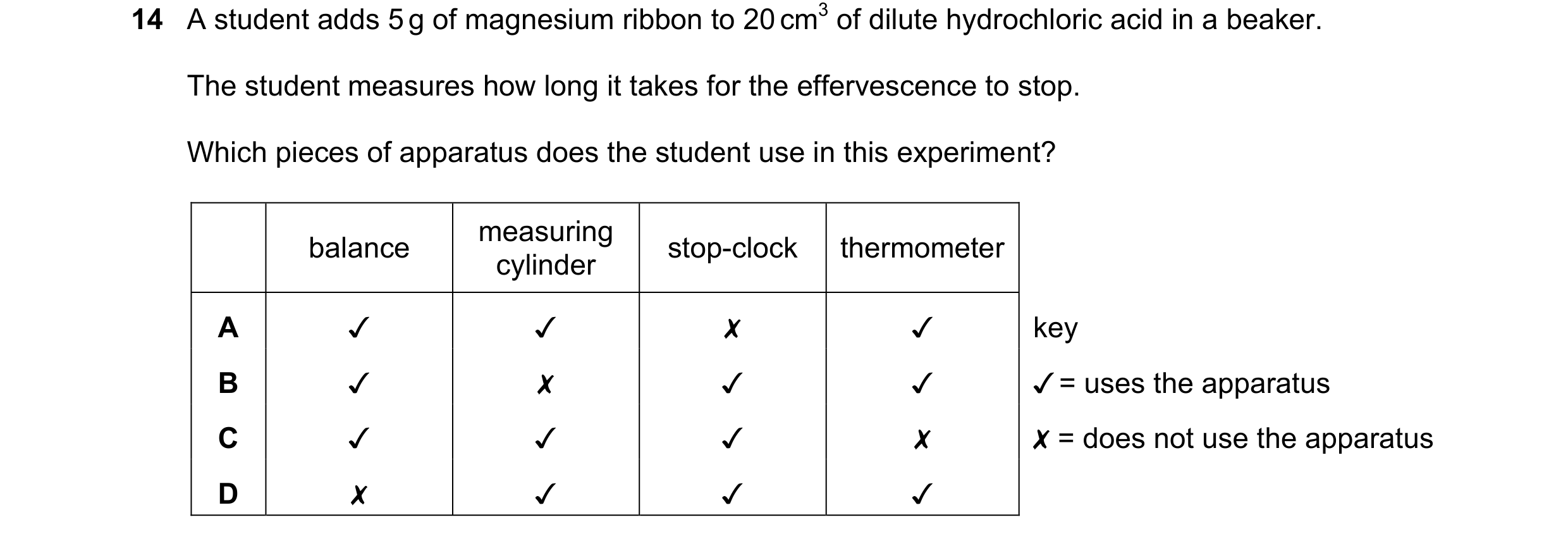 Question 8: Astudent adds 5g of magnesium ribbon to 20 cm? of dilute hydrochloric acid in a beaker.
The student measures how long it takes for the eff…