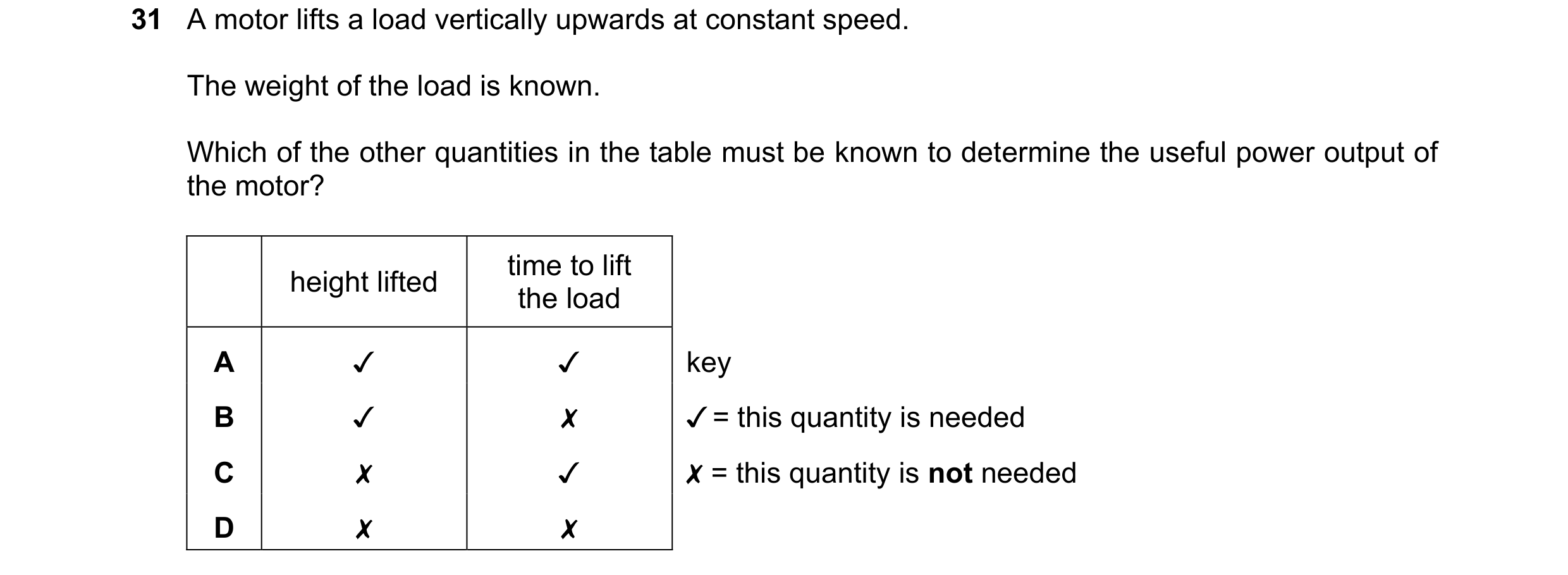 Question 21: A motor lifts a load vertically upwards at constant speed.
The weight of the load is known.

Which of the other quantities in the table mus…
