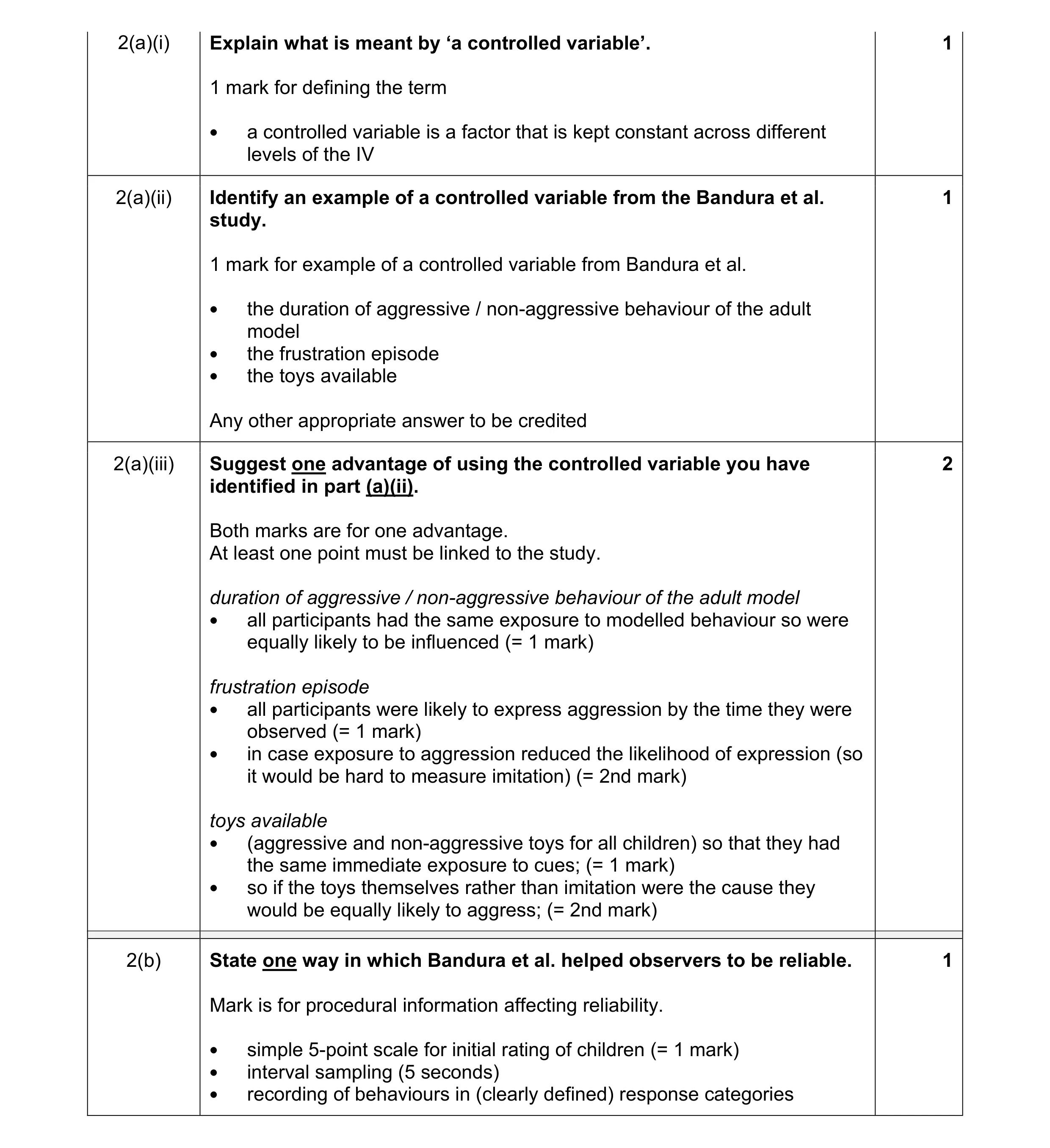 Mark scheme for question 58