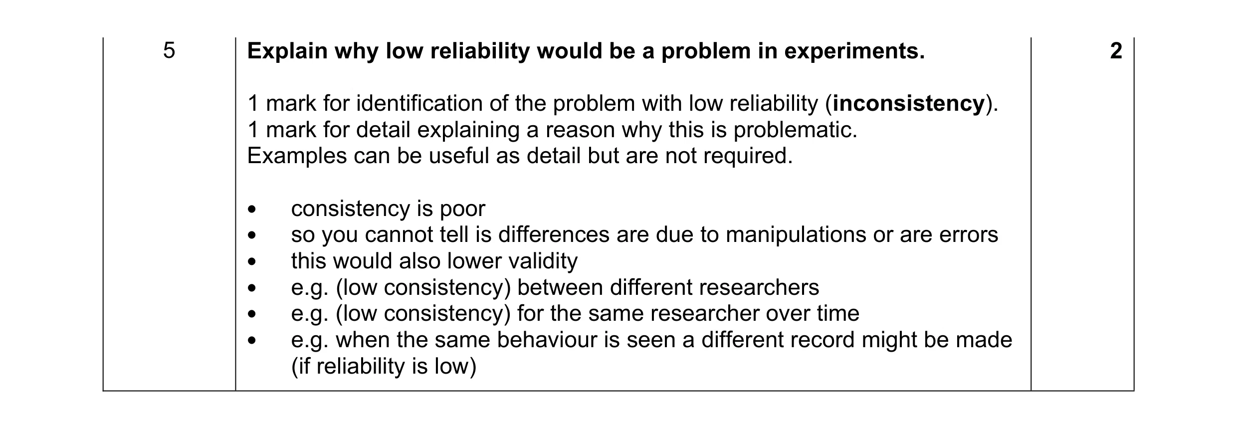 Mark scheme for question 60