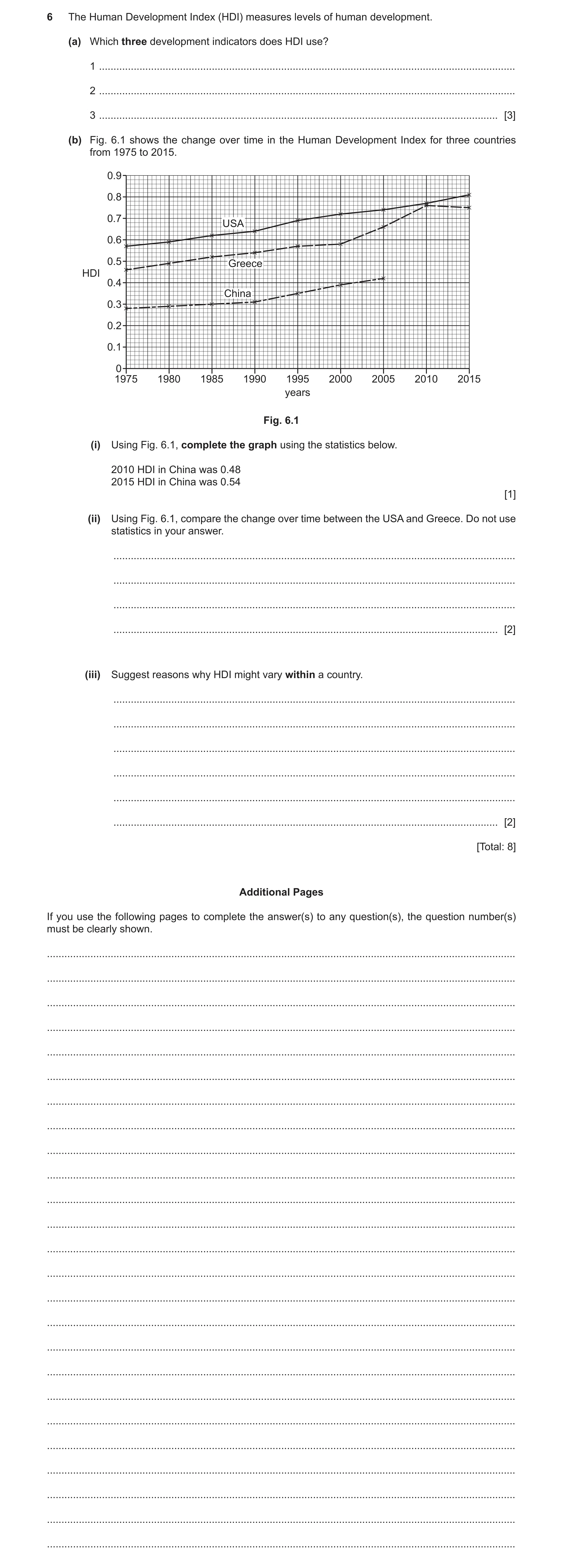 Question 4: The Human Development Index (HDI) measures levels of human development. (a) Which three development indicators does HDI use? 1 ............…