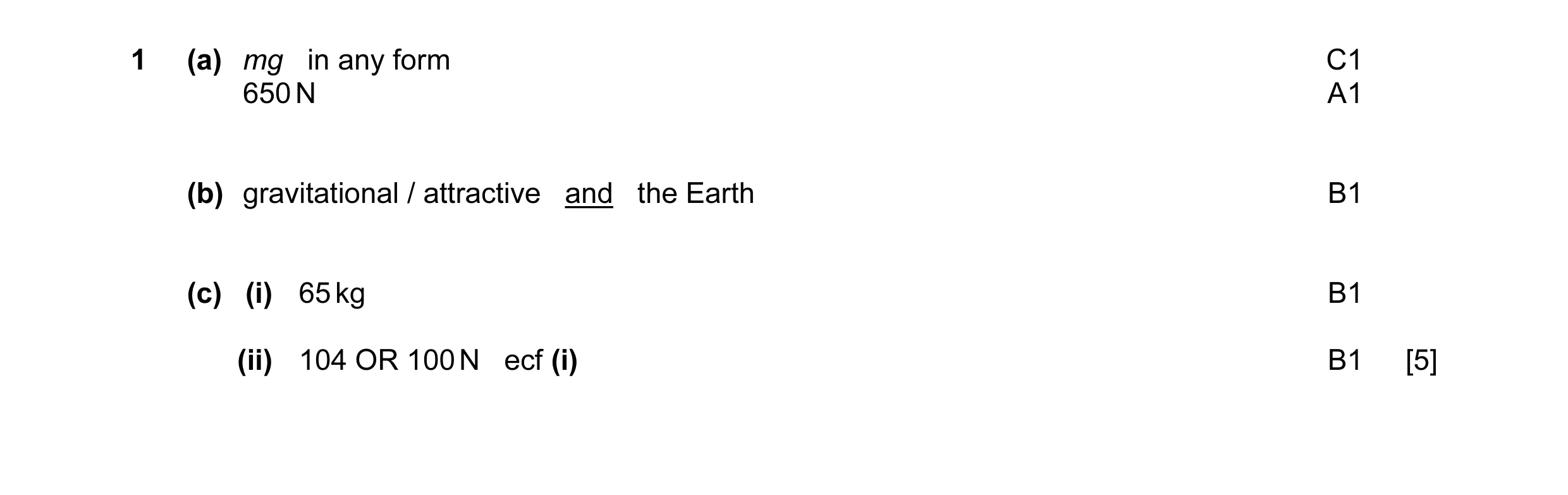 Mark scheme for question 3