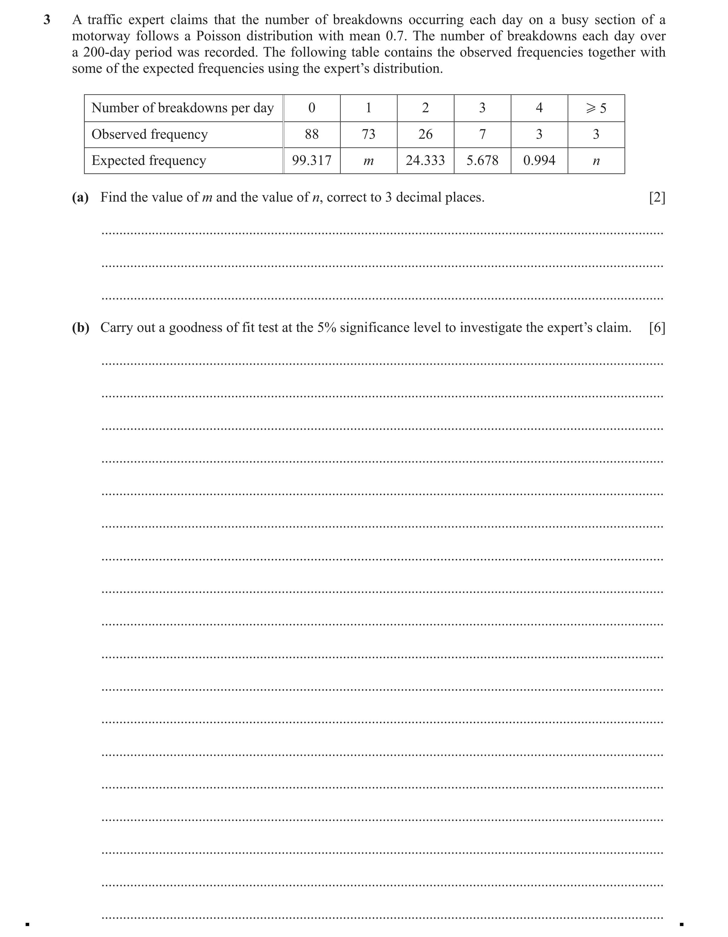 Question 31: A traffic expert claims that the number of breakdowns occurring each day on a busy section of a motorway follows a Poisson distribution wit…