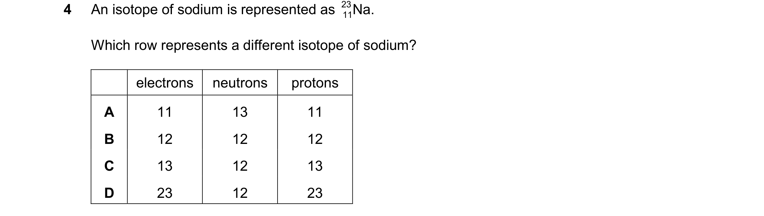 Question 32: An isotope of sodium is represented as 23 Na. 11 Which row represents a different isotope of sodium? electrons neutrons protons A 11 13 11 …