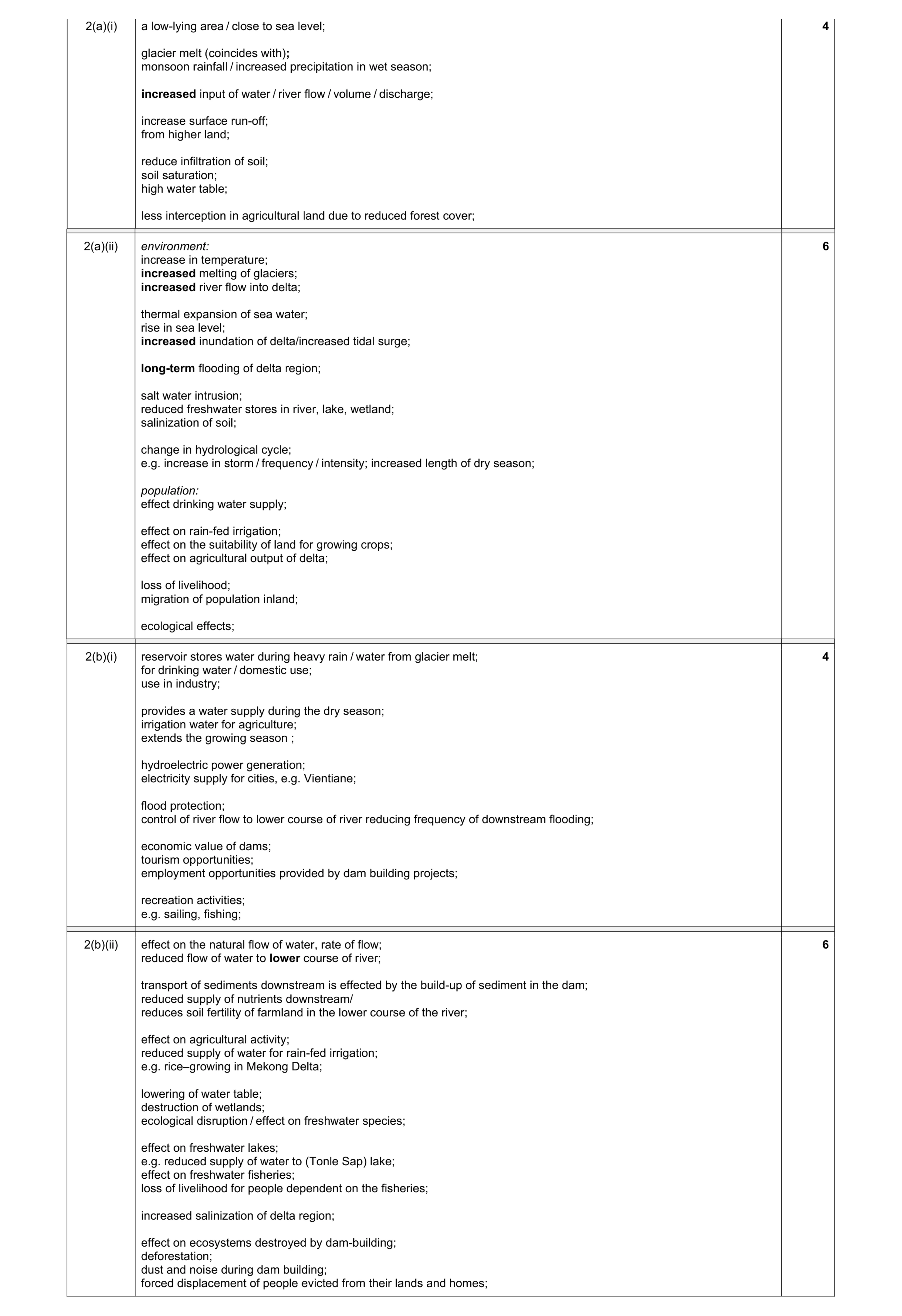 Mark scheme for question 2