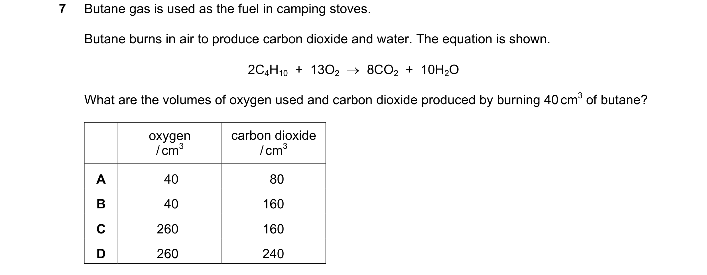 Question 10: Butane gas is used as the fuel in camping stoves. Butane burns in air to produce carbon dioxide and water. The equation is shown. 2C4H10  +…