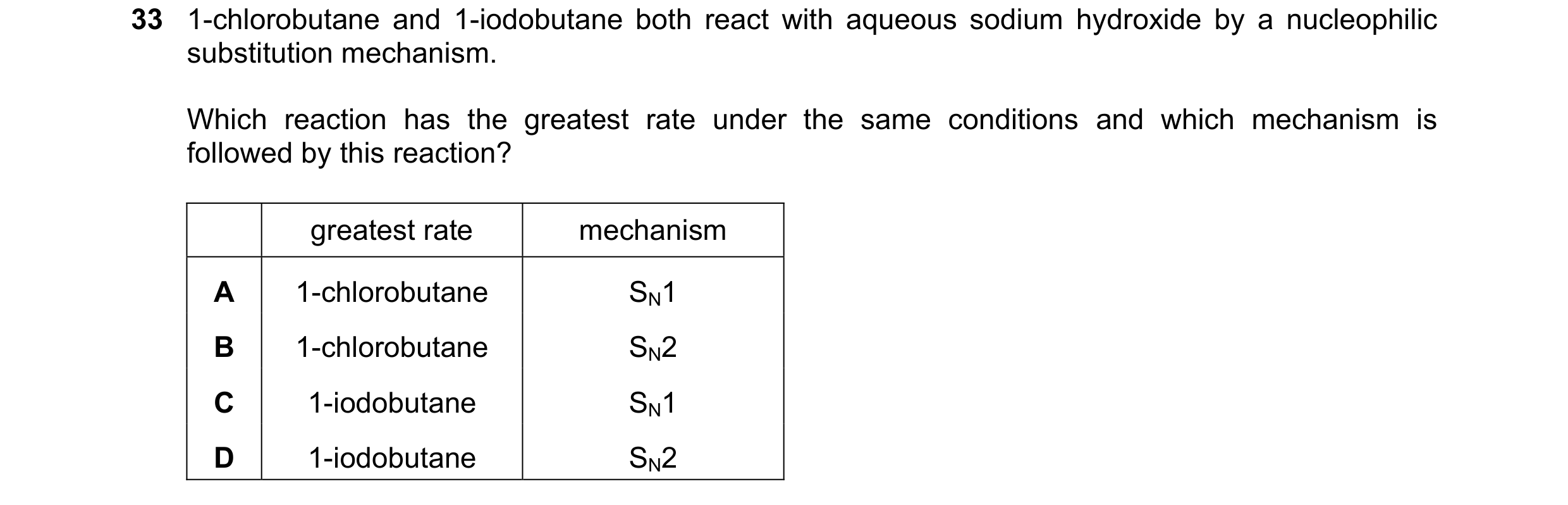 Question 237: 1-chlorobutane and 1-iodobutane both react with aqueous sodium hydroxide by a nucleophilic substitution mechanism. Which reaction has the g…