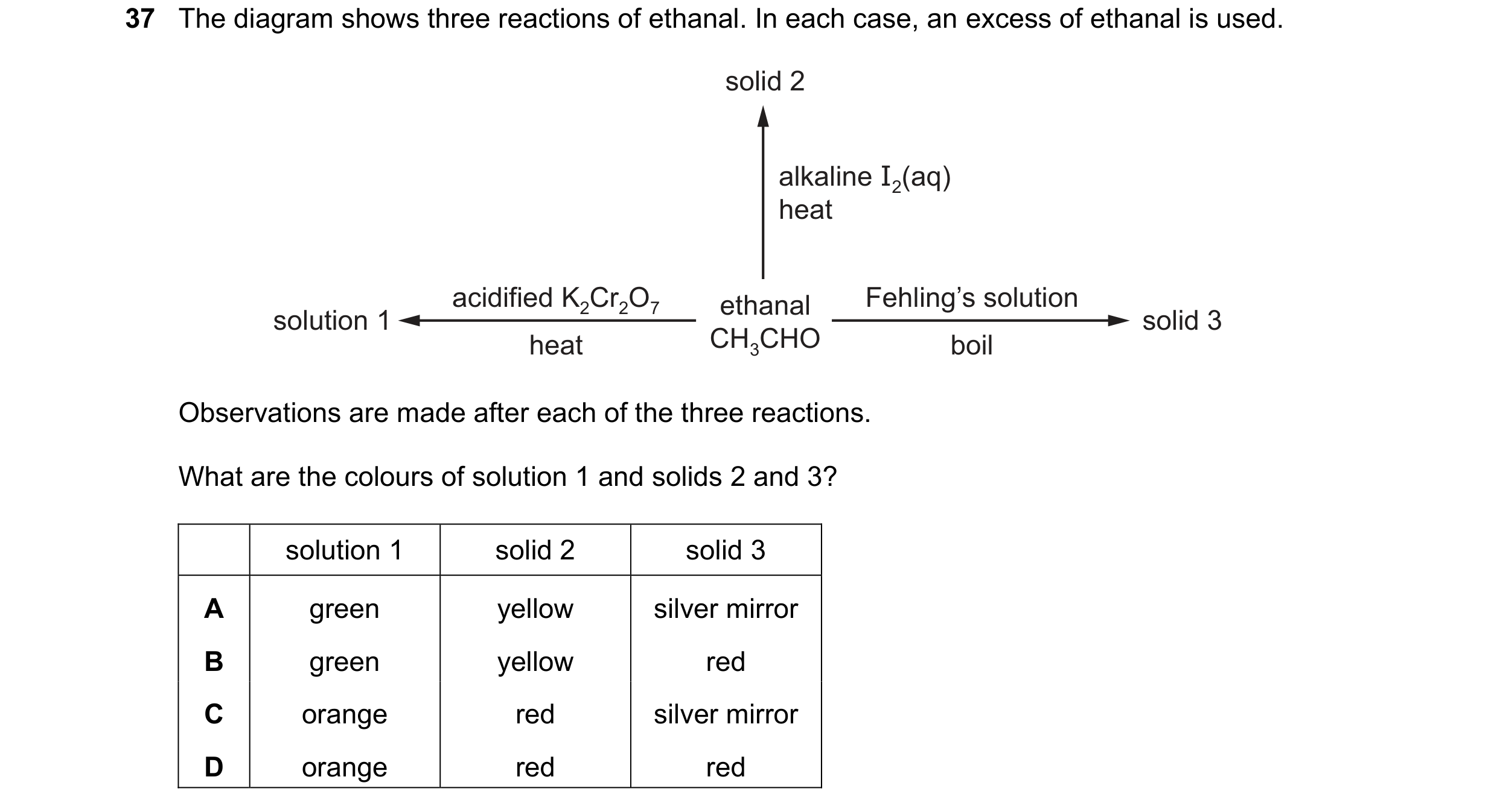 Question 354: The diagram shows three reactions of ethanal. In each case, an excess of ethanal is used. solid 2 alkaline I2(aq) heat acidified K2Cr2O7 et…
