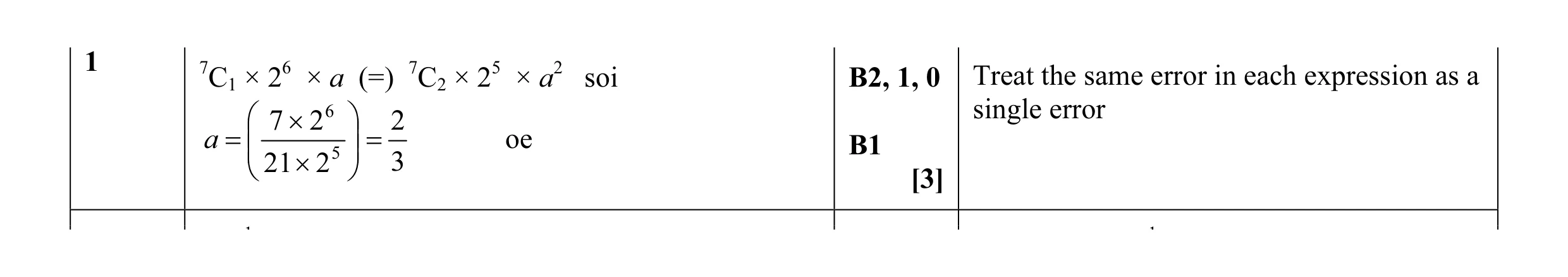 Mark scheme for question 25