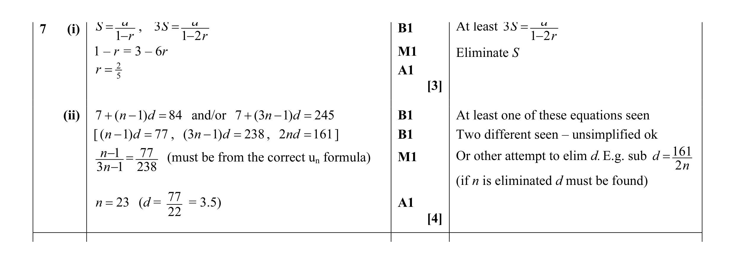 Mark scheme for question 26