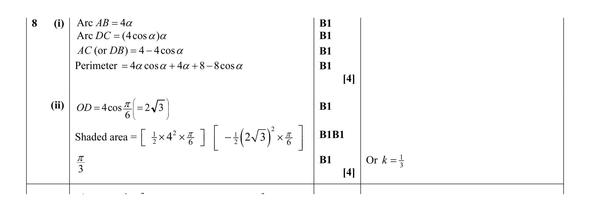 Mark scheme for question 17