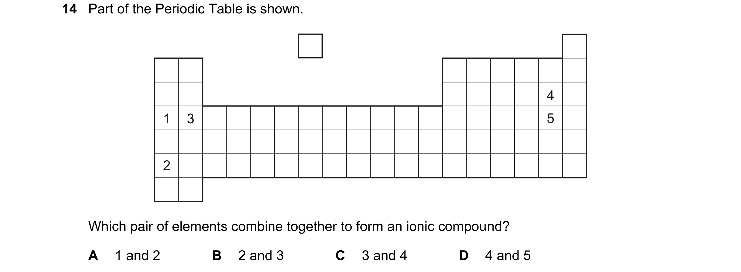 Question 17: Part of the Periodic Table is shown. 4 1 3 5 2 Which pair of elements combine together to form an ionic compound? A 1 and 2 B 2 and 3 C 3 a…