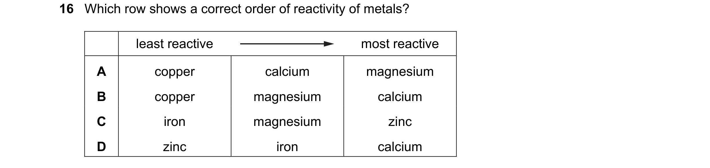 Question 24: Which row shows a correct order of reactivity of metals? least reactive most reactive A copper calcium magnesium B copper magnesium calcium…
