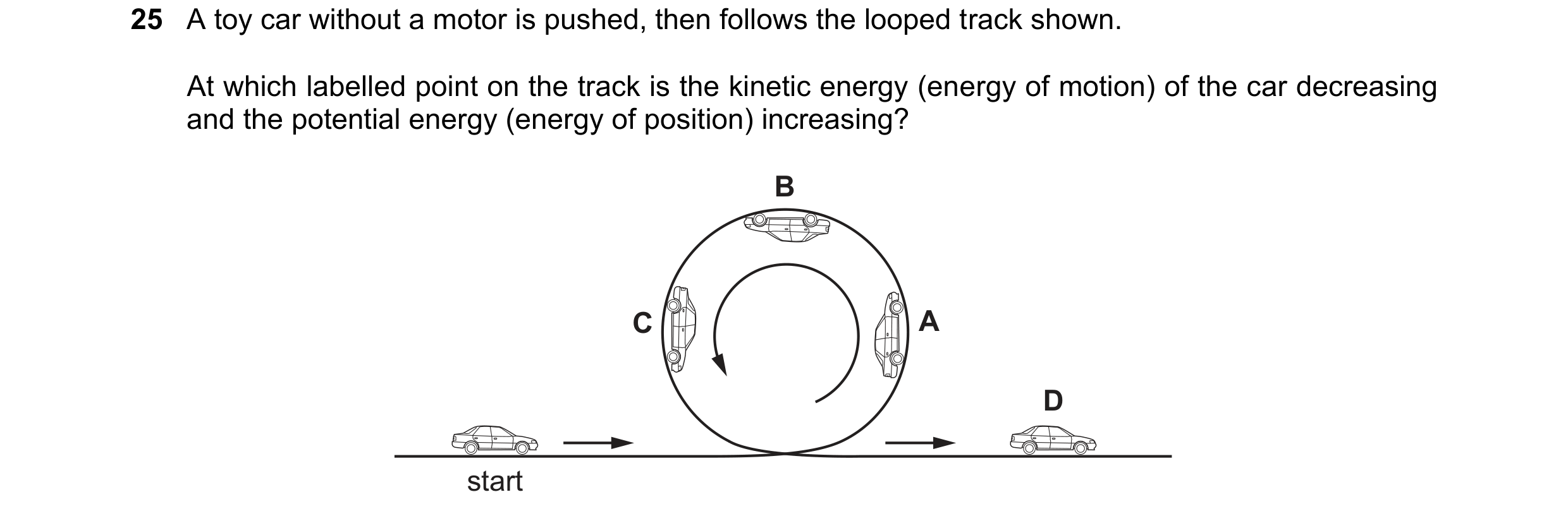 Question 32: A toy car without a motor is pushed, then follows the looped track shown. At which labelled point on the track is the kinetic energy (energ…