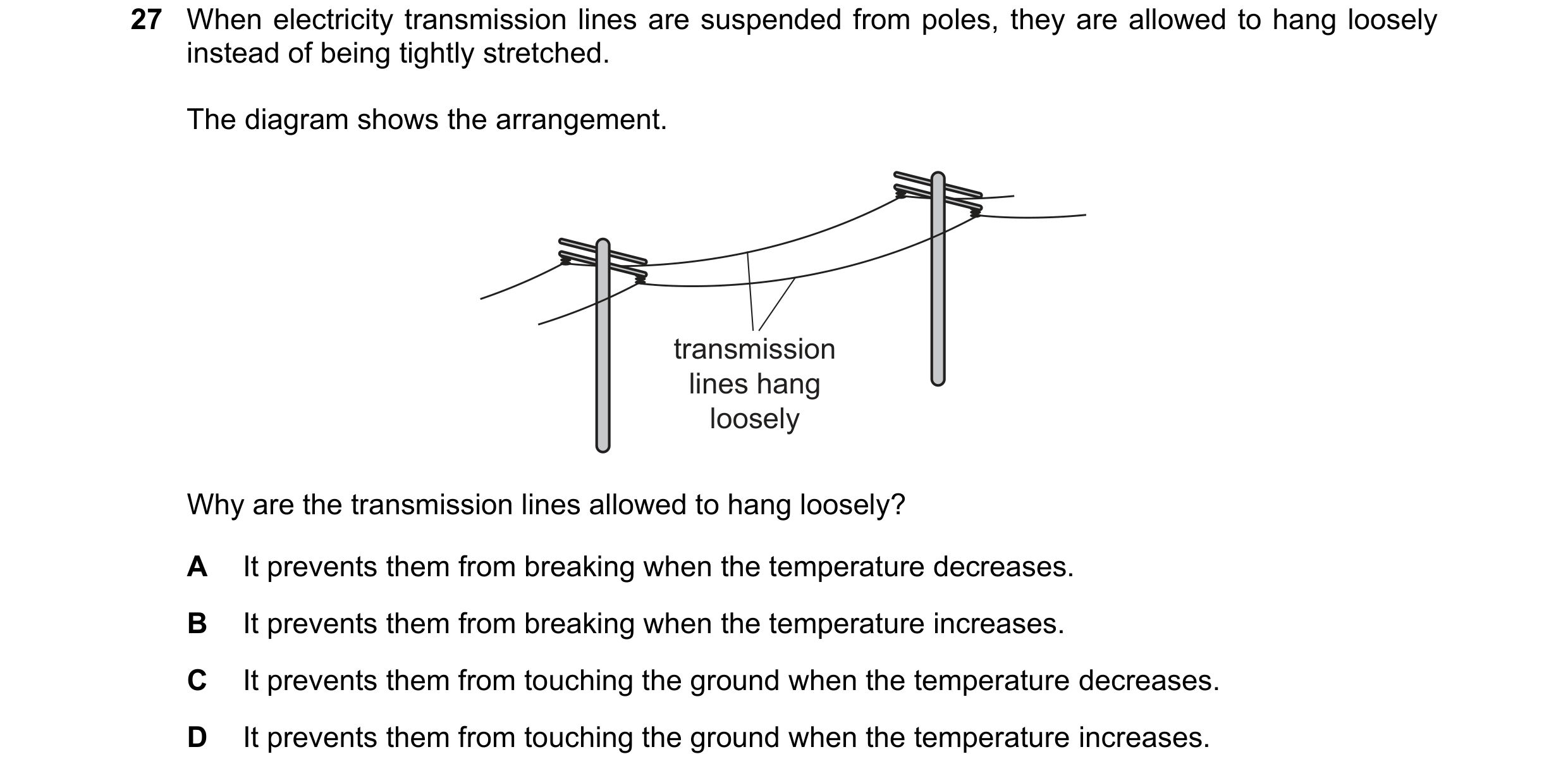 Question 21: When electricity transmission lines are suspended from poles, they are allowed to hang loosely instead of being tightly stretched. The diag…