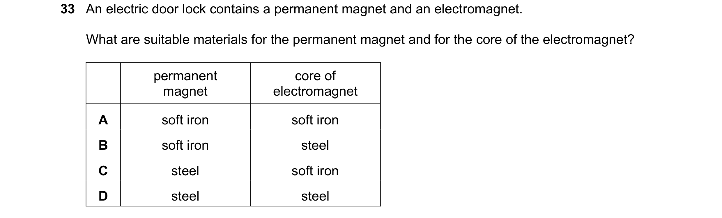 Question 34: An electric door lock contains a permanent magnet and an electromagnet. What are suitable materials for the permanent magnet and for the co…