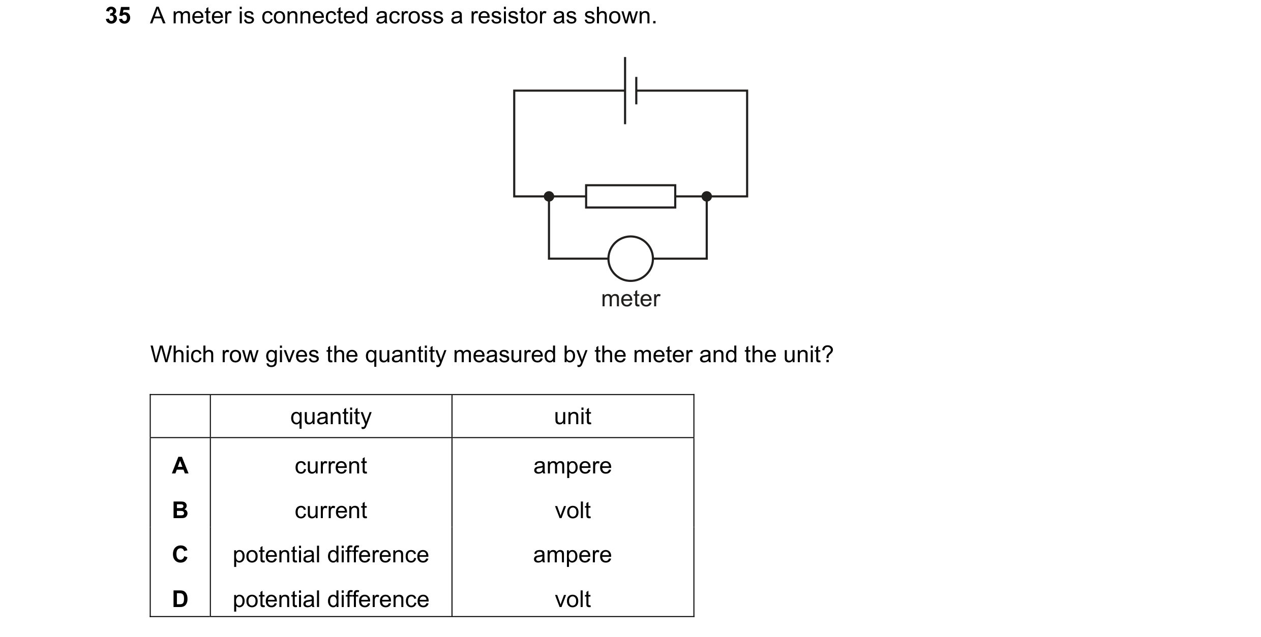 Question 35: A meter is connected across a resistor as shown. meter Which row gives the quantity measured by the meter and the unit? quantity unit A cur…