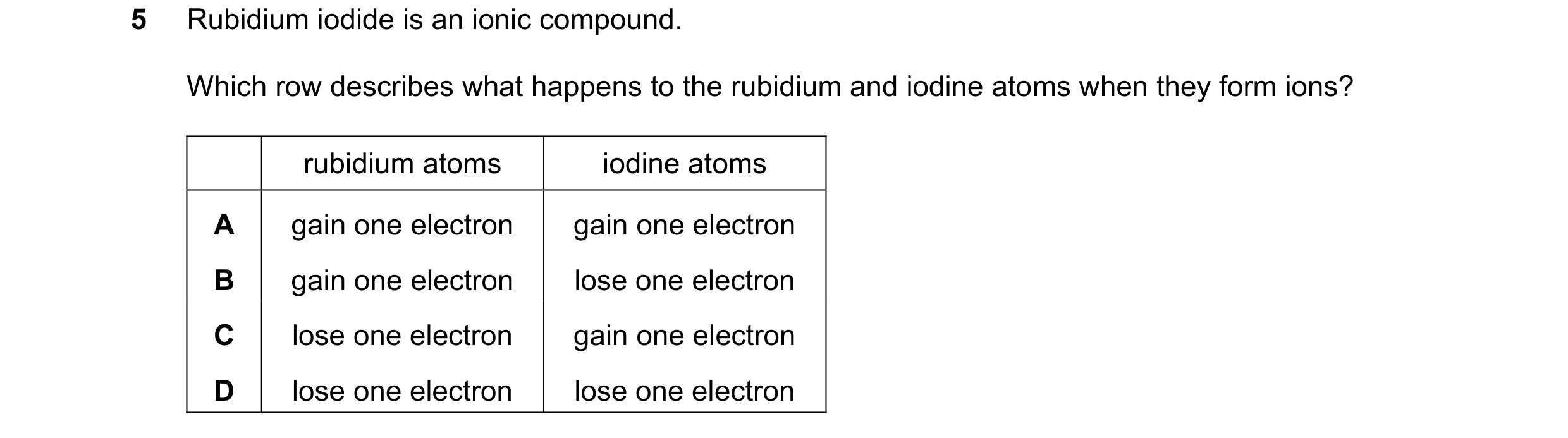 Question 13: Rubidium iodide is an ionic compound. Which row describes what happens to the rubidium and iodine atoms when they form ions? rubidium atoms…