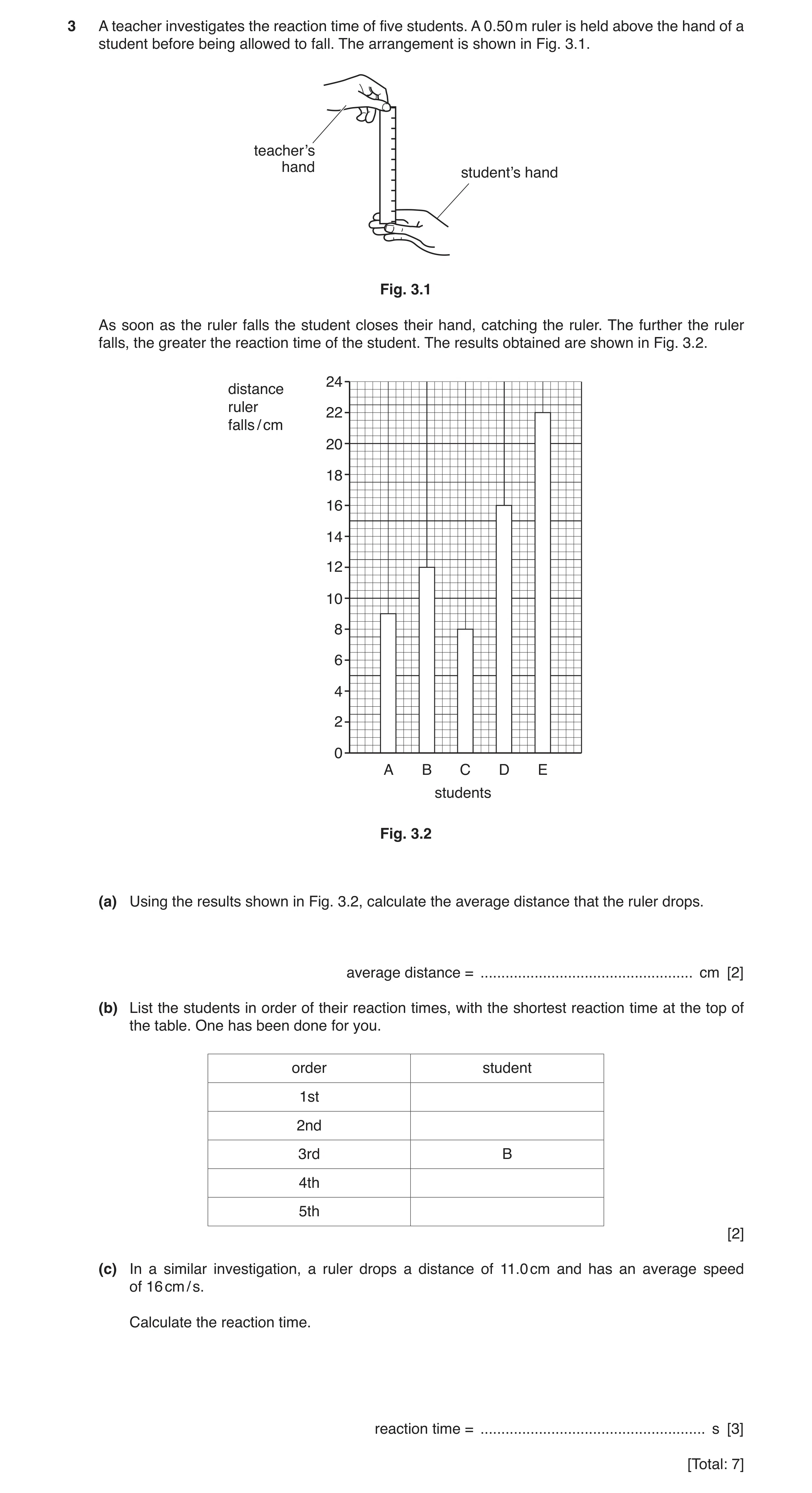 Question 18: A teacher investigates the reaction time of five students. A 0.50 m ruler is held above the hand of a student before being allowed to fall.…