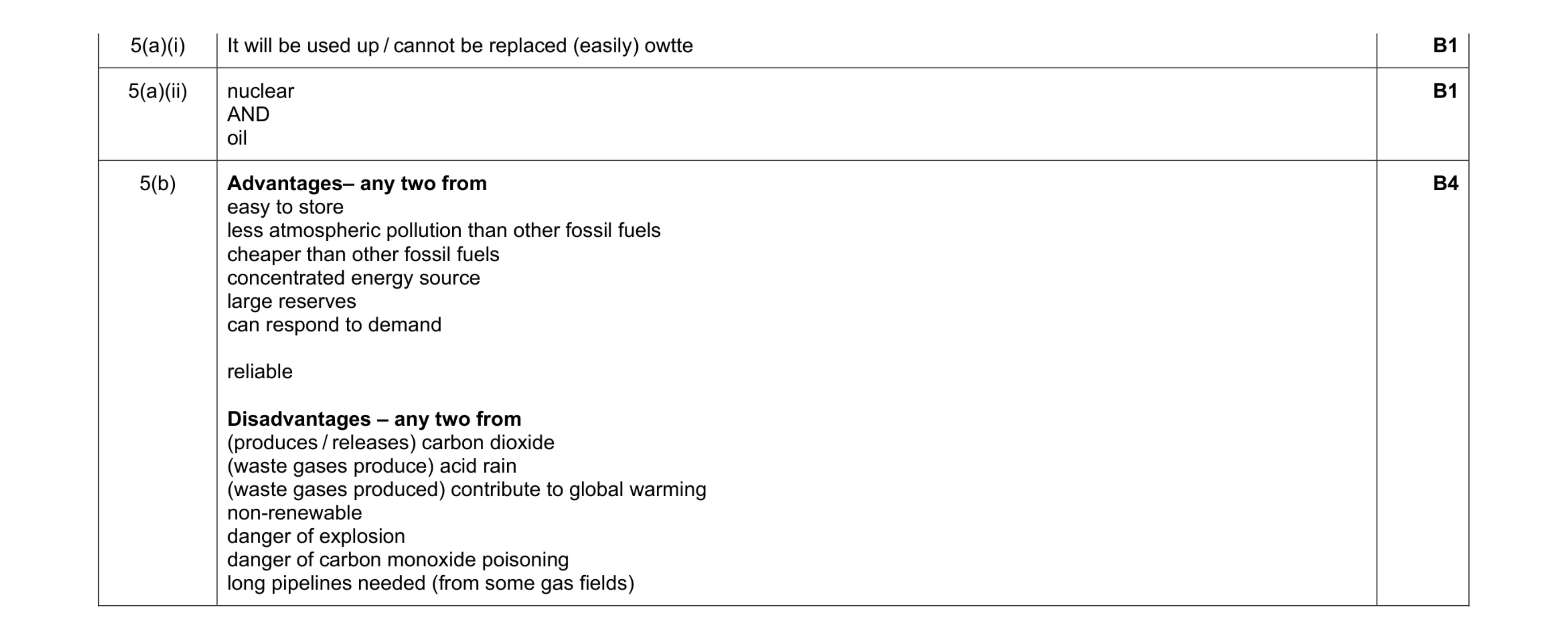 Mark scheme for question 84