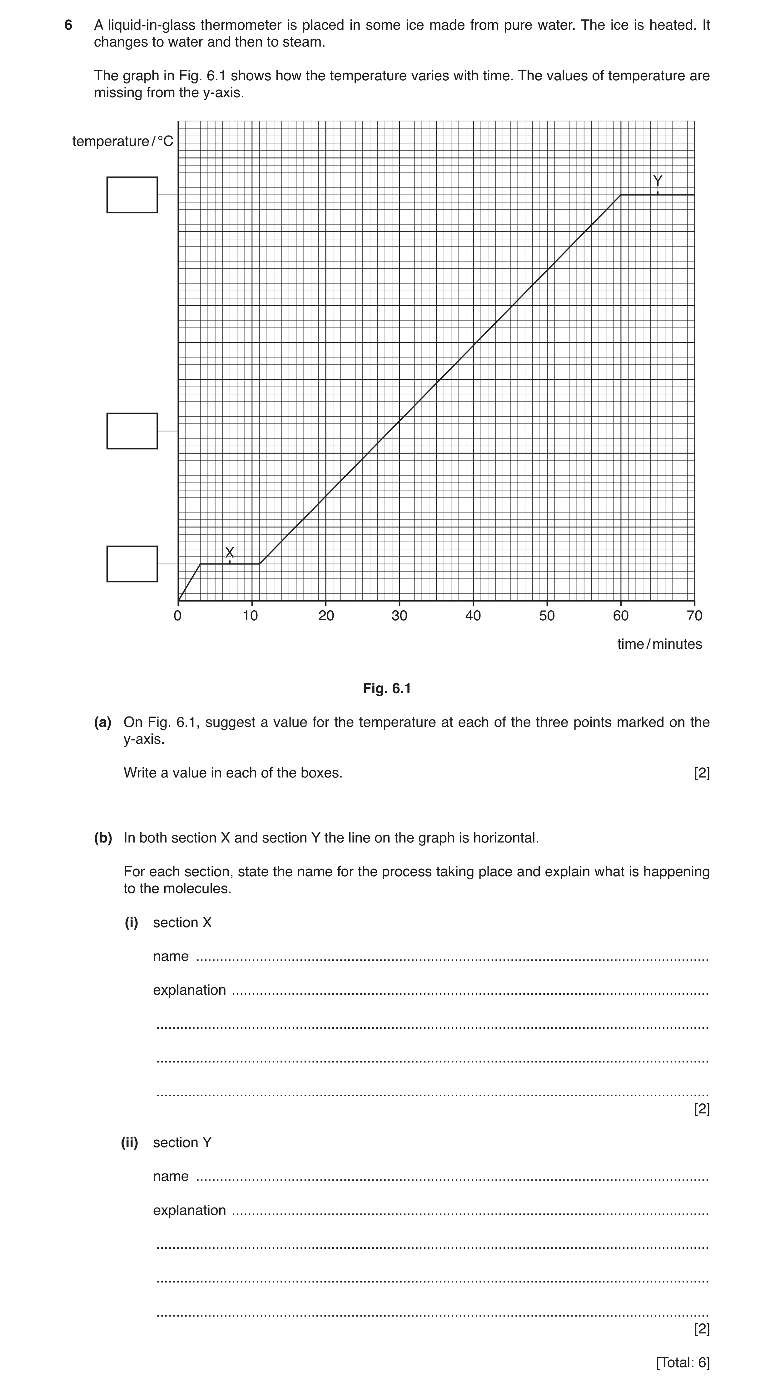Question 6: A liquid-in-glass thermometer is placed in some ice made from pure water. The ice is heated. It changes to water and then to steam. The gra…