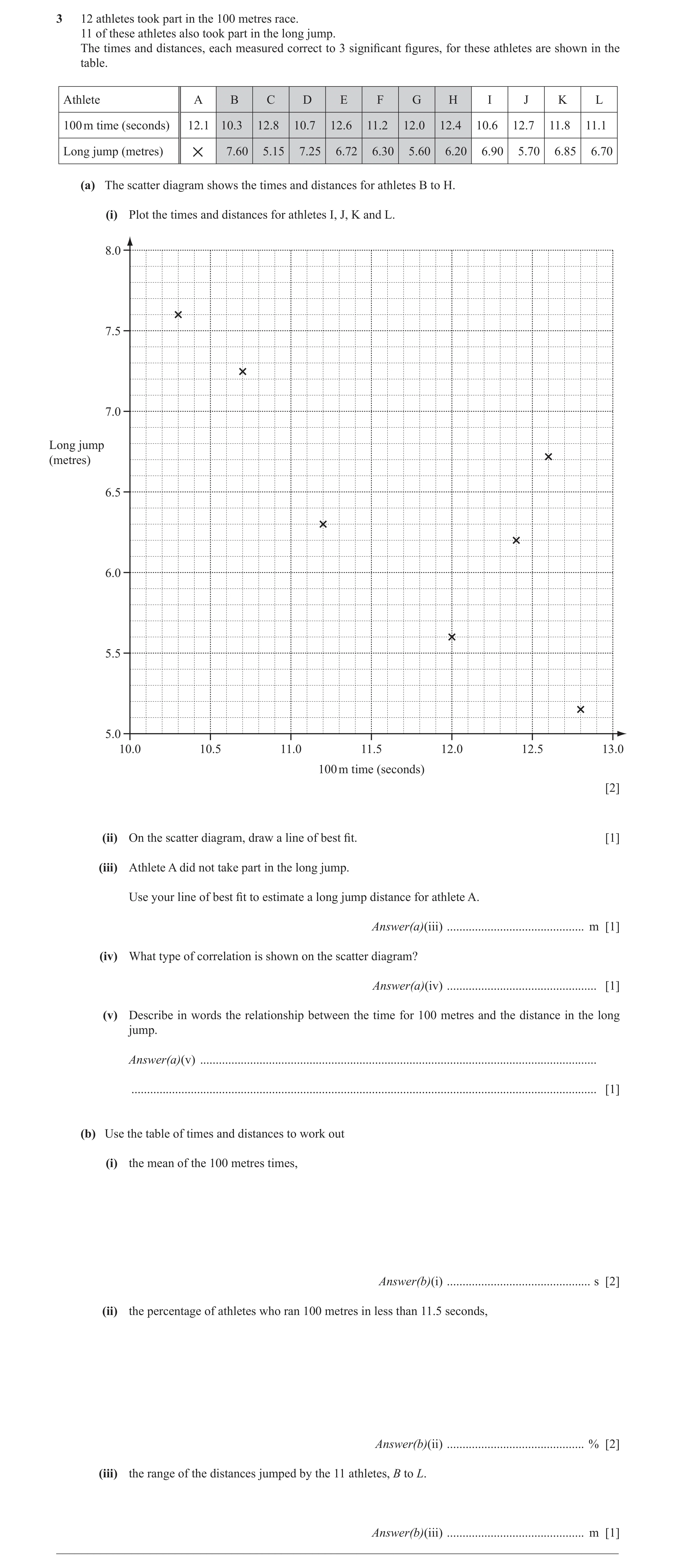Question 9: 12 athletes took part in the 100 metres race. 11 of these athletes also took part in the long jump. The times and distances, each measured …