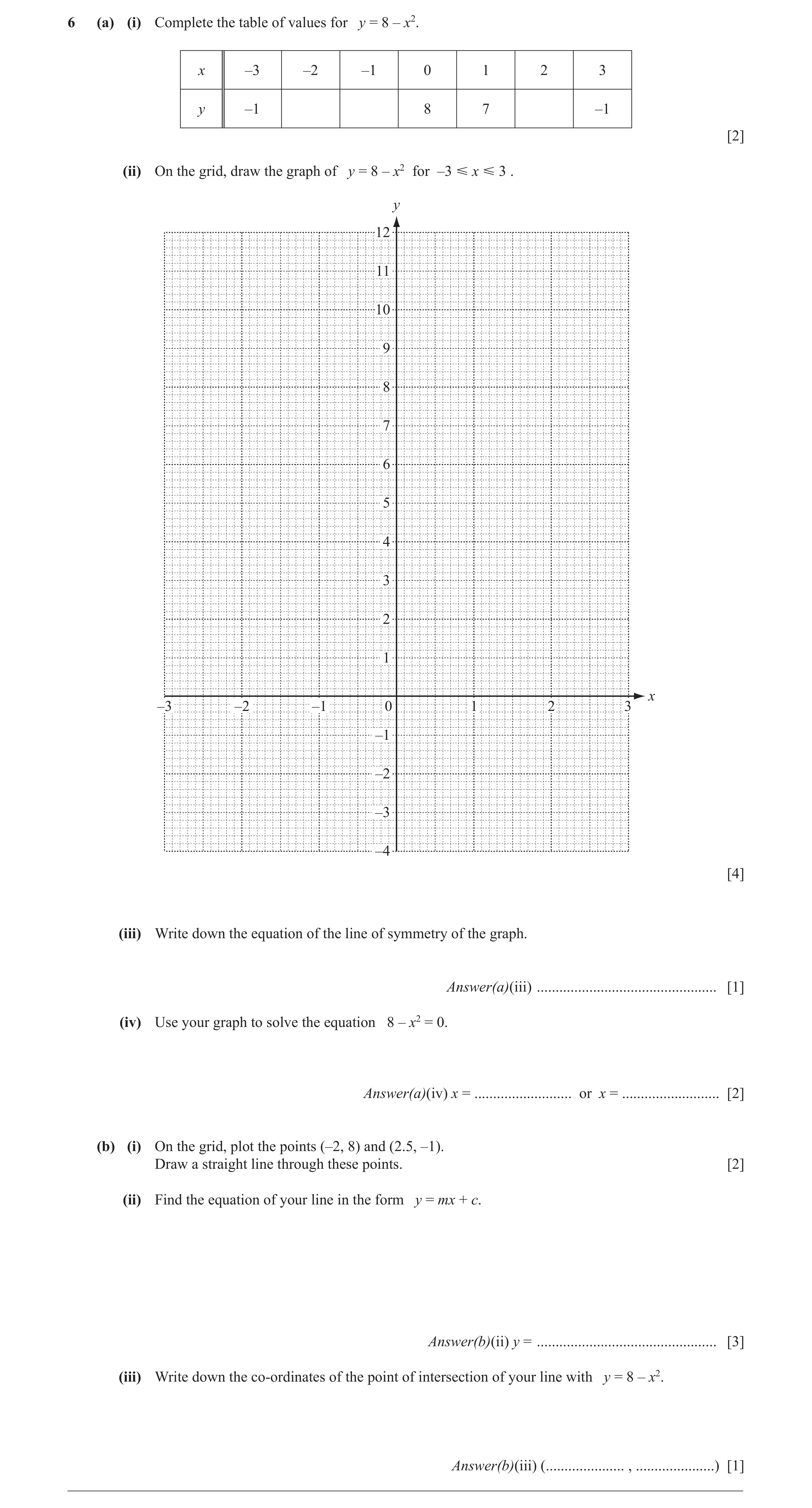 Question 29: (a) (i) Complete the table of values for y = 8 – x2. x –3 –2 –1 0 1 2 3 y –1 8 7 –1 [2] (ii) On the grid, draw the graph of y = 8 – x2 for …