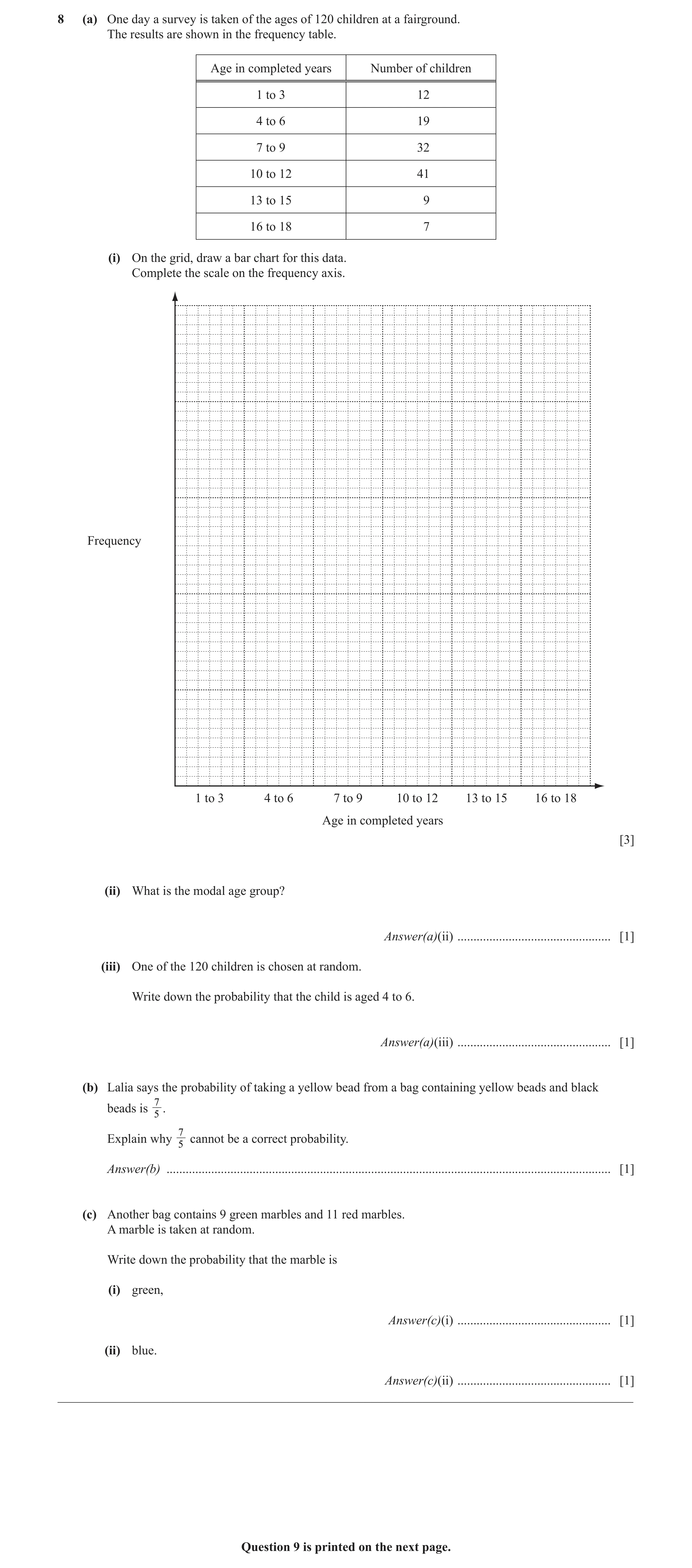 Question 7: (a) One day a survey is taken of the ages of 120 children at a fairground. The results are shown in the frequency table. Age in completed y…