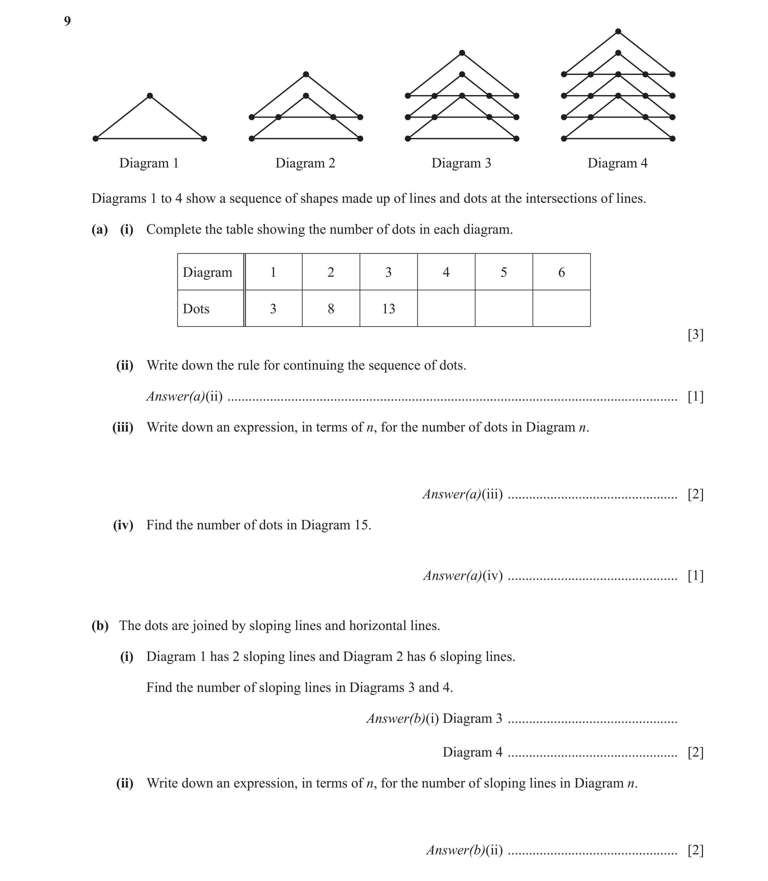 Question 28: Diagram 1 Diagram 2 Diagram 3 Diagram 4 Diagrams 1 to 4 show a sequence of shapes made up of lines and dots at the intersections of lines. …