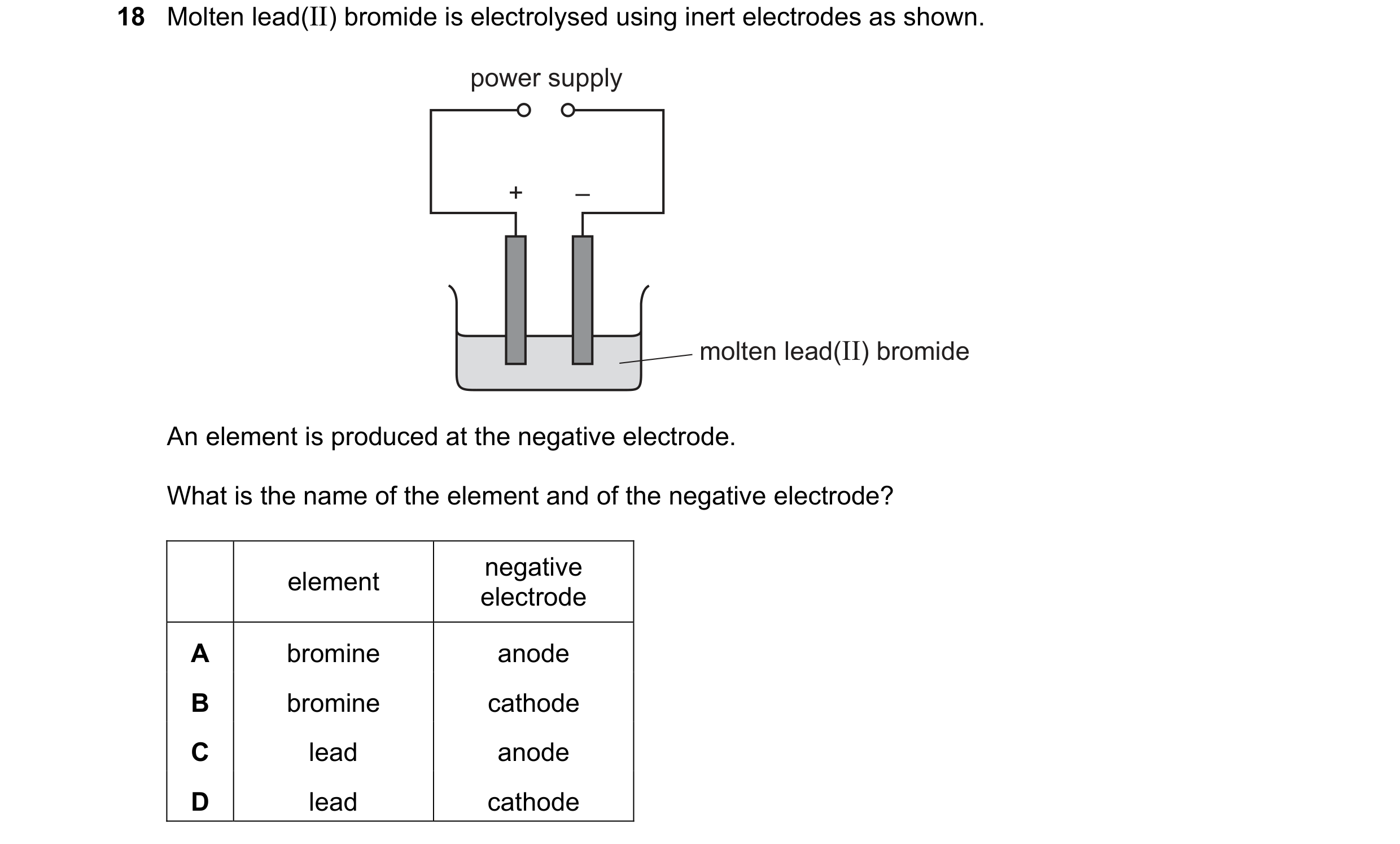 Question 13: Molten lead(II) bromide is electrolysed using inert electrodes as shown. power supply + – molten lead(II) bromide An element is produced at…