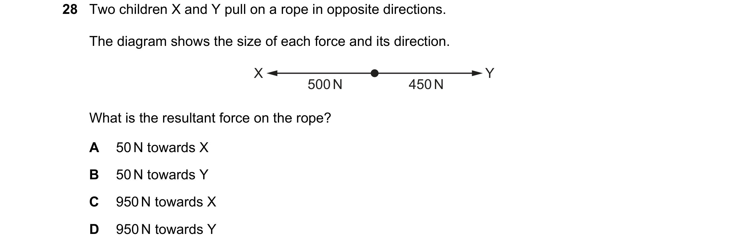 Question 11: Two children X and Y pull on a rope in opposite directions. The diagram shows the size of each force and its direction. X Y 500 N 450 N Wha…