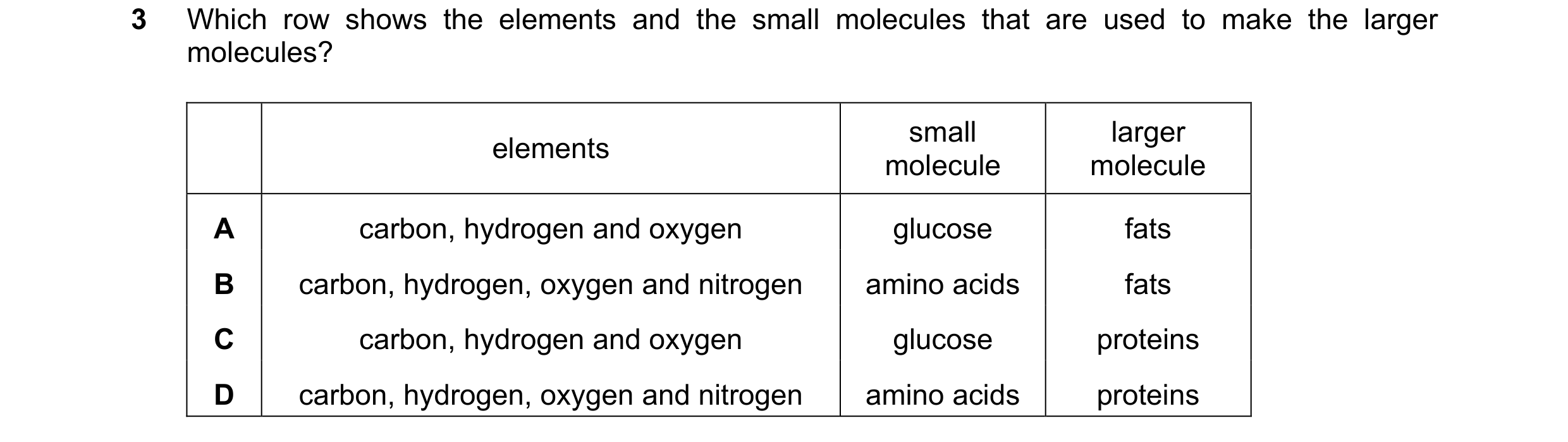 Question 15: Which row shows the elements and the small molecules that are used to make the larger molecules? small larger elements molecule molecule A …