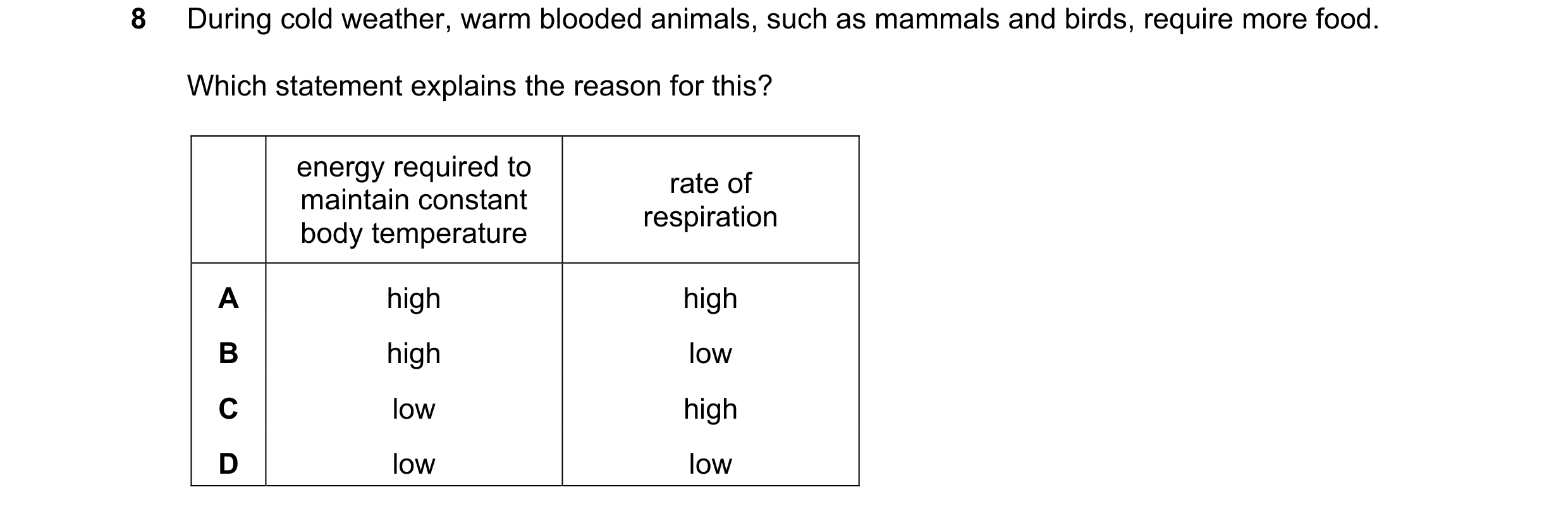 Question 13: During cold weather, warm blooded animals, such as mammals and birds, require more food. Which statement explains the reason for this? ener…