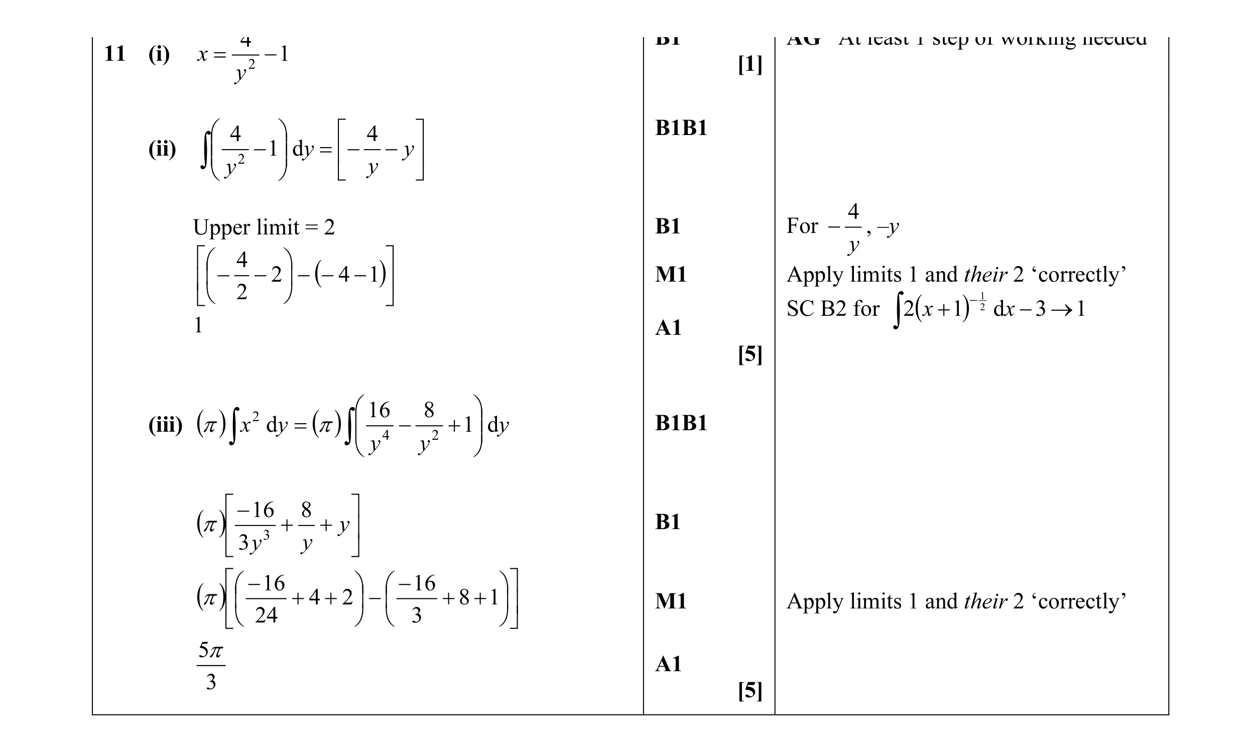 Mark scheme for question 14