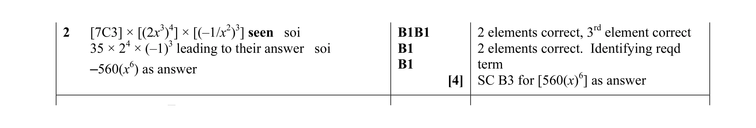 Mark scheme for question 13