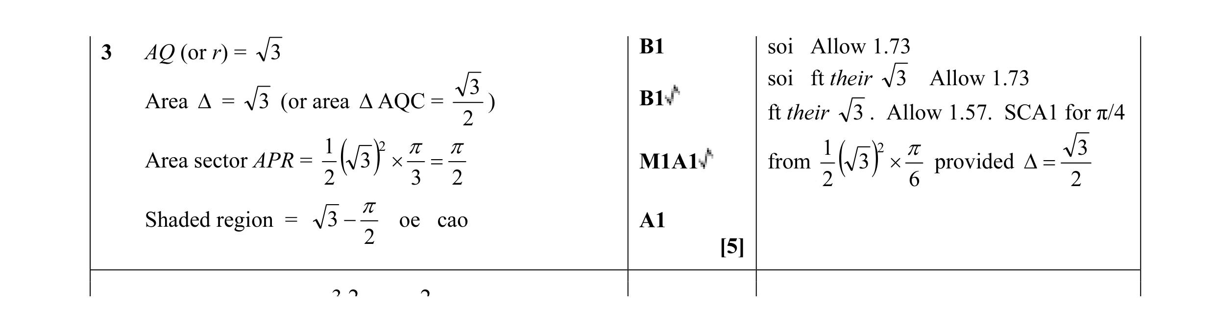 Mark scheme for question 21