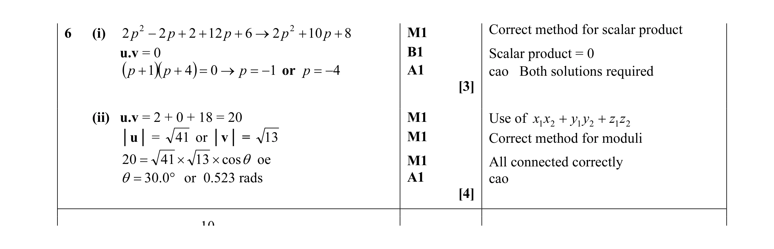 Mark scheme for question 12