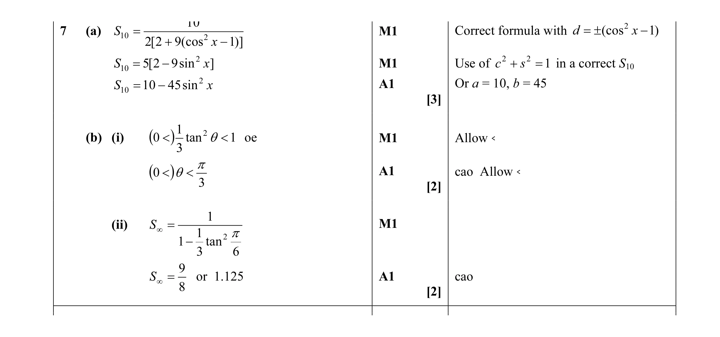 Mark scheme for question 14