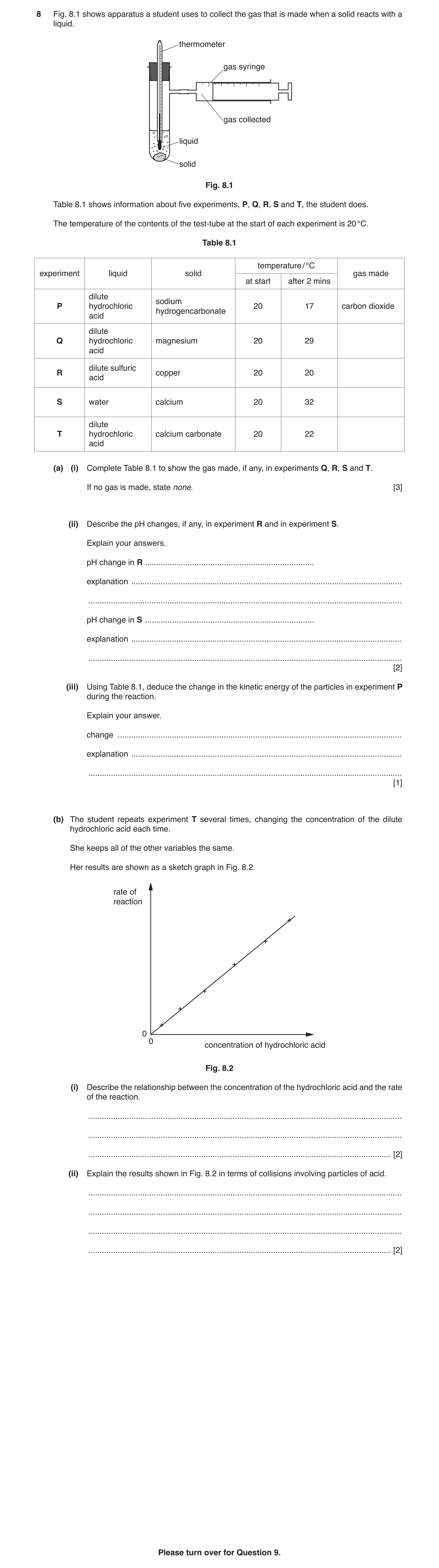 Question 2: Fig. 8.1 shows apparatus a student uses to collect the gas that is made when a solid reacts with a liquid. thermometer gas syringe gas coll…
