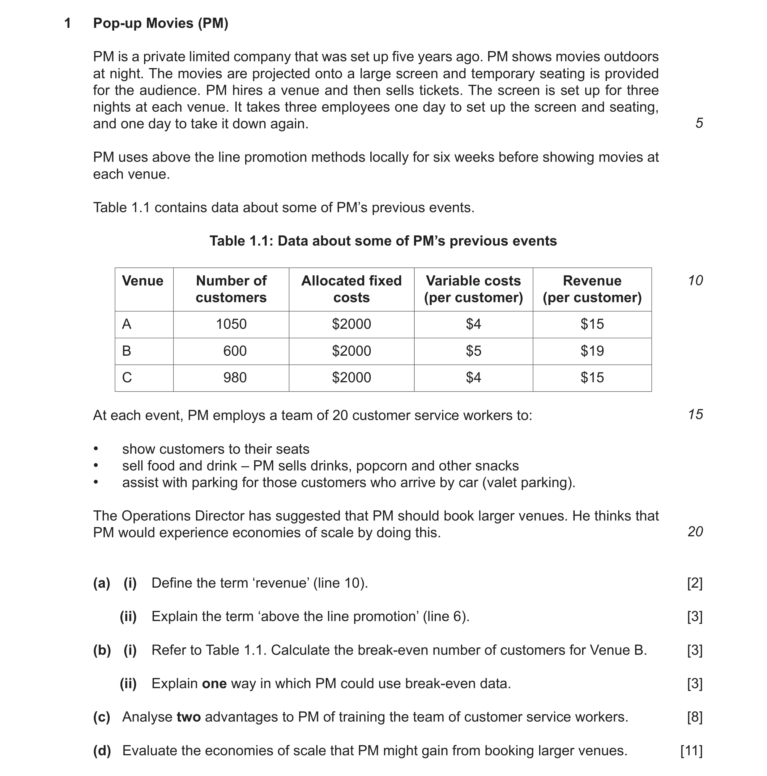 Question 13: Pop-up Movies (PM) PM is a private limited company that was set up five years ago. PM shows movies outdoors at night. The movies are projec…