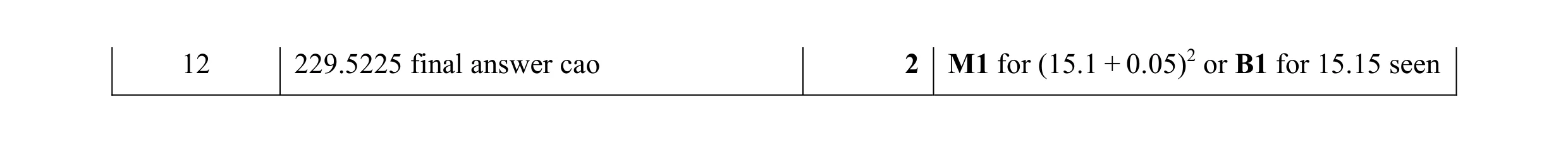 Mark scheme for question 57