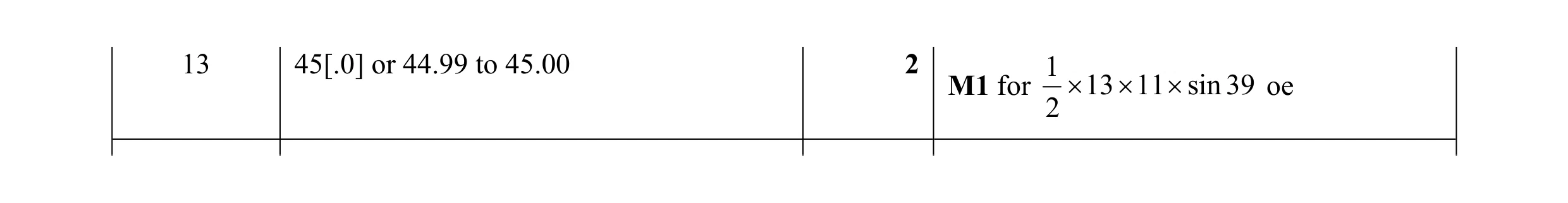 Mark scheme for question 47