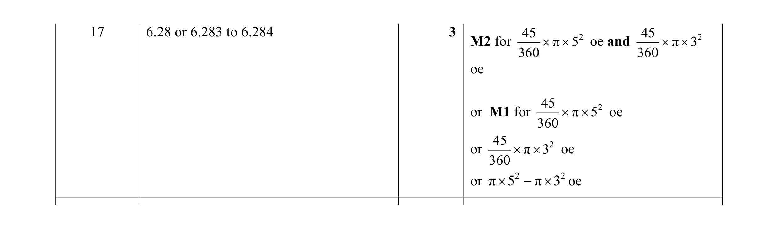 Mark scheme for question 33