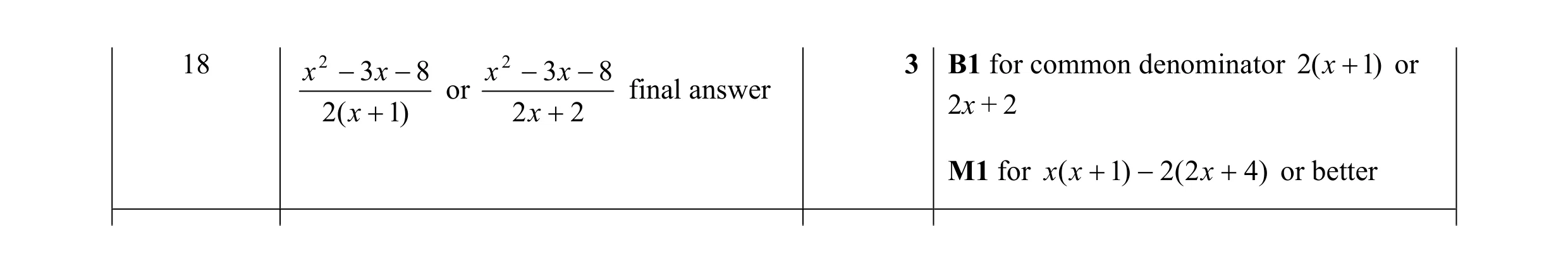Mark scheme for question 23