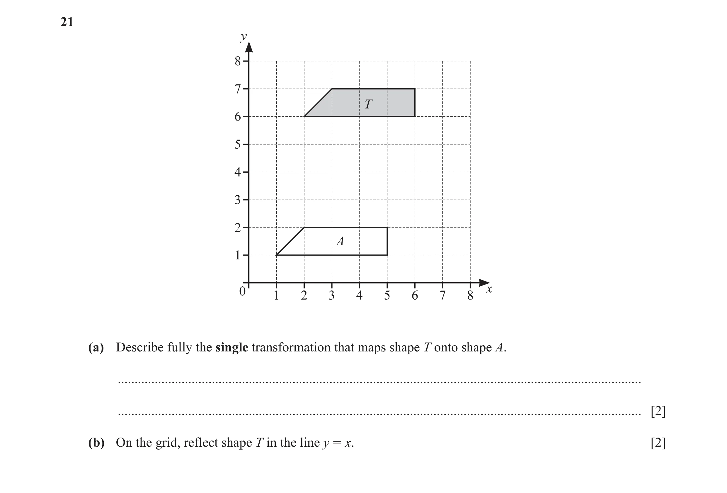 Question 22: y 8 7 T 6 5 4 3 2 A 1 0 x 1 2 3 4 5 6 7 8 (a) Describe fully the single transformation that maps shape T onto shape A. ....................…
