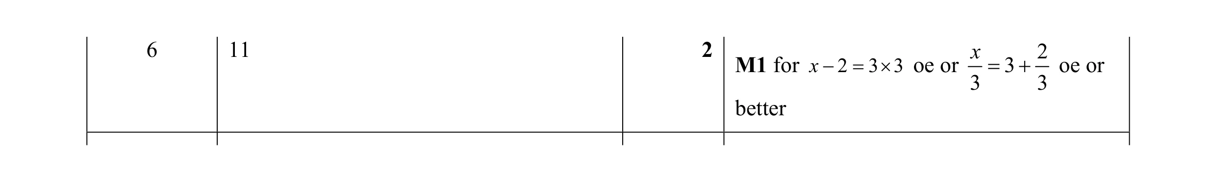 Mark scheme for question 84
