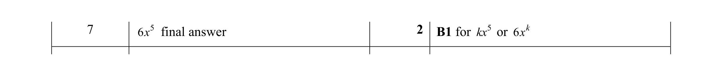 Mark scheme for question 118