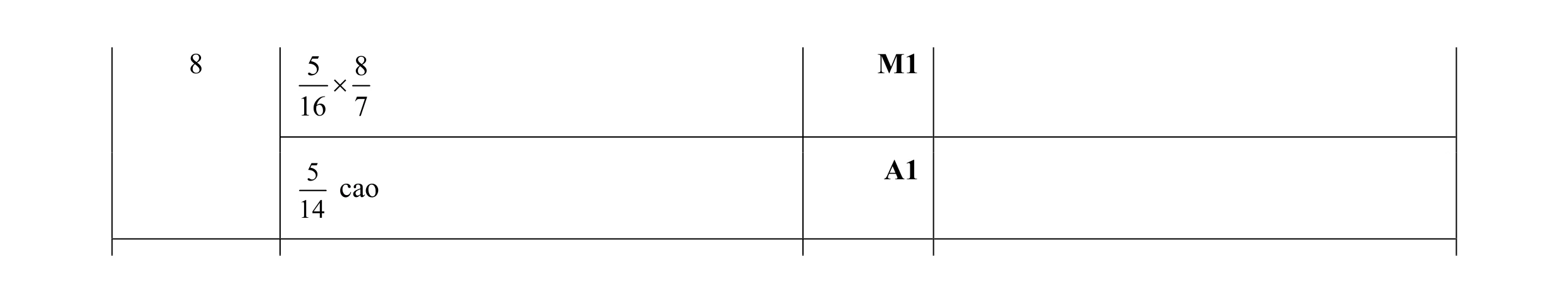 Mark scheme for question 58