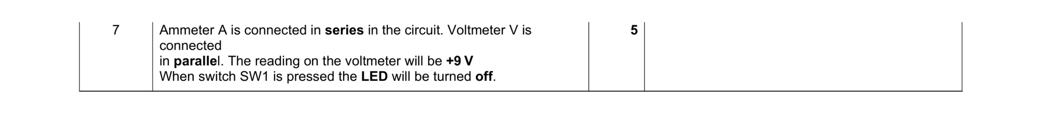 Mark scheme for question 92